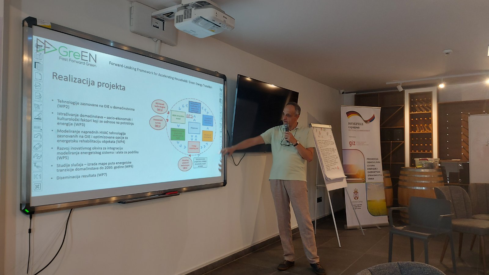 Participation in the Network of Energy Managers and Energy Efficiency Commissioners Meeting, Vrdnik, 4-6.6.2025.
